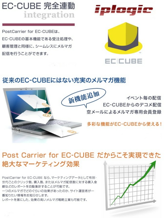 PostCarrier for EC-CUBE(2.11系)