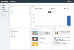 EC-CUBE管理画面ホーム
