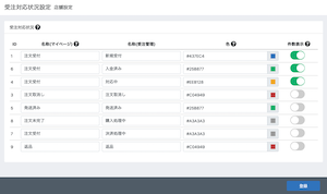 受注対応状況設定