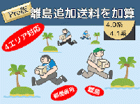 離島追加料金を加算するプラグインPro版forEC-CUBE4(4.0系/4.1系)