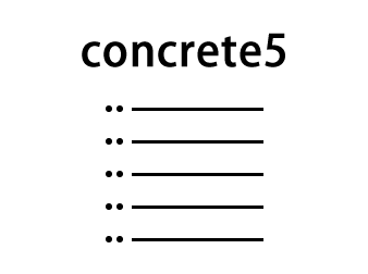 concrete5　記事一覧表示