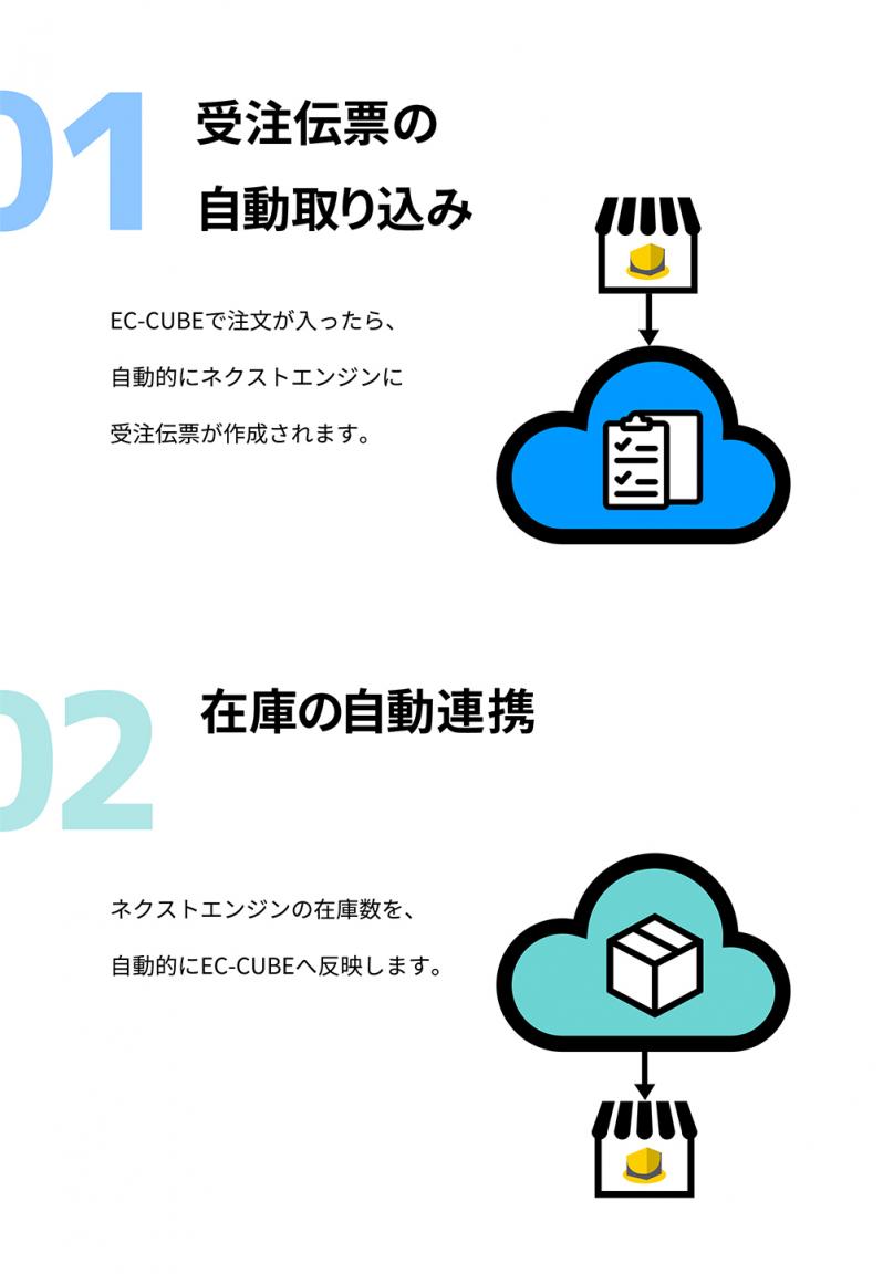 ネクストエンジン連携プラグイン for EC-CUBE 3