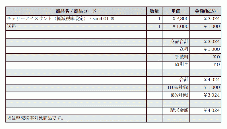 帳票PDF[インボイス]プラグイン