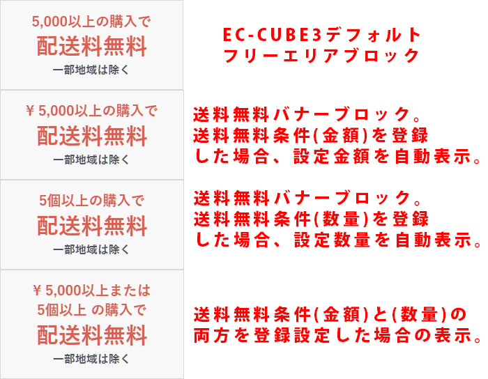 配送料無料バナーブロックプラグイン
