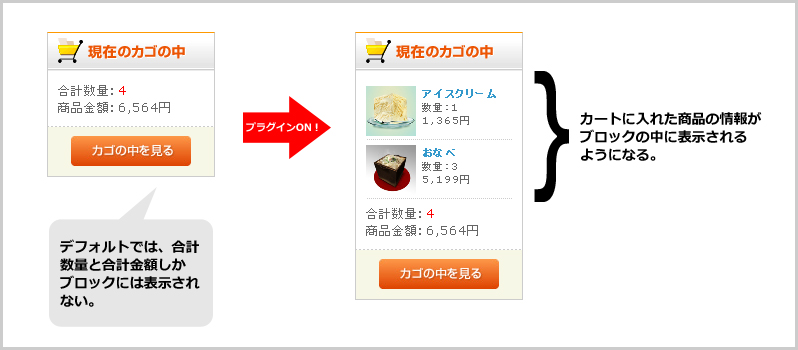 カートブロック明細表示プラグイン