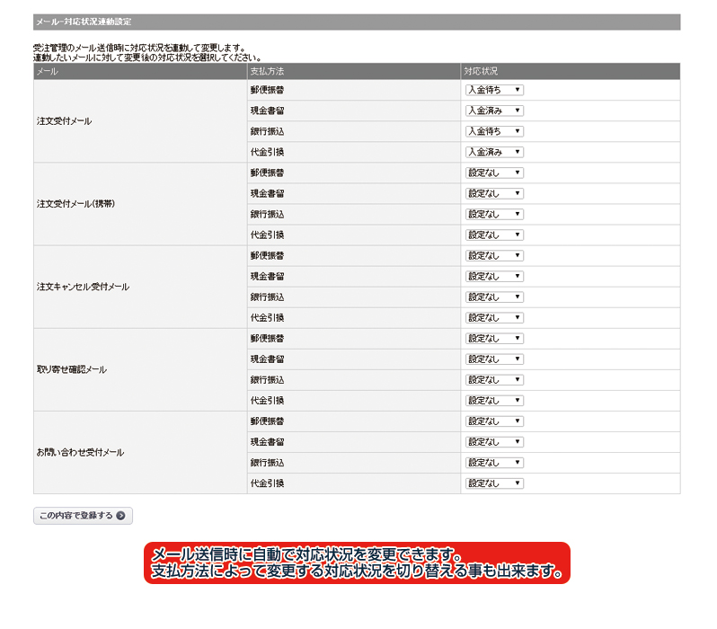 受注管理効率化プラグイン for EC-CUBE2