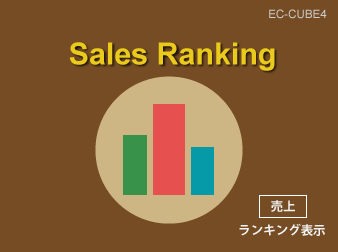 売上ランキング表示プラグイン