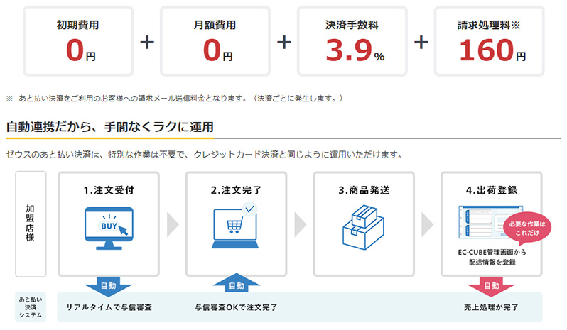 ゼウス決済プラグイン(4.2系)