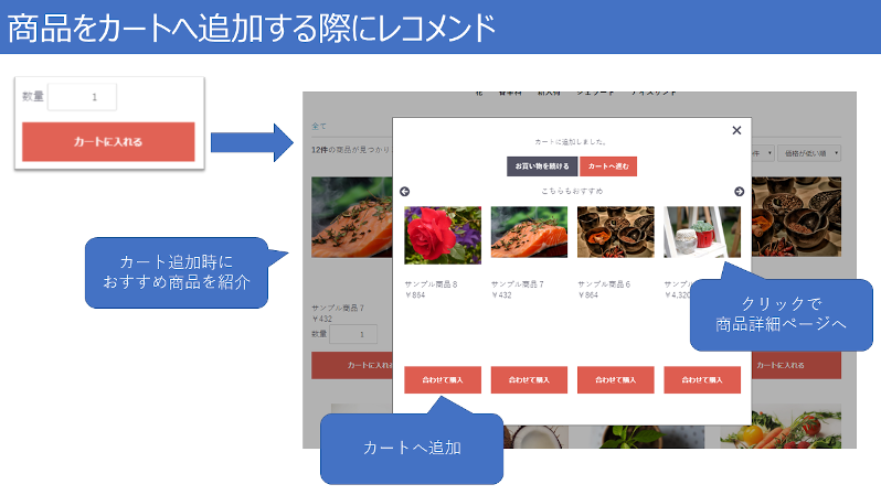 カートイン時に商品おすすめ(4.3/4.2対応)