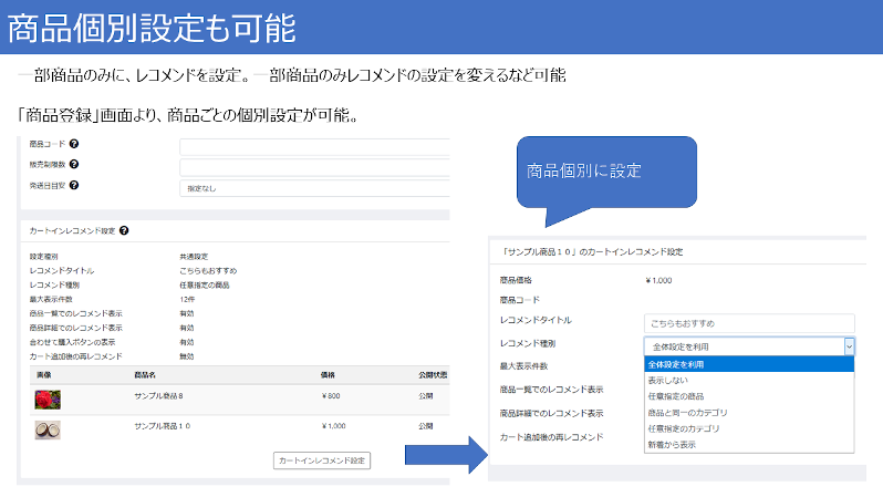 カートイン時に商品おすすめ(4.3/4.2対応)