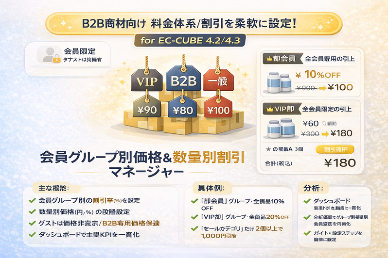 会員グループ別価格&数量別割引マネージャー for EC-CUBE 4.2/4.3