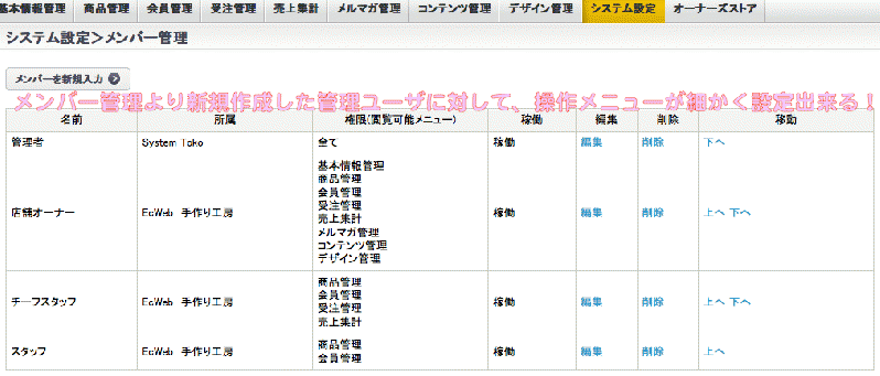 簡単!管理ユーザへの権限割り当て