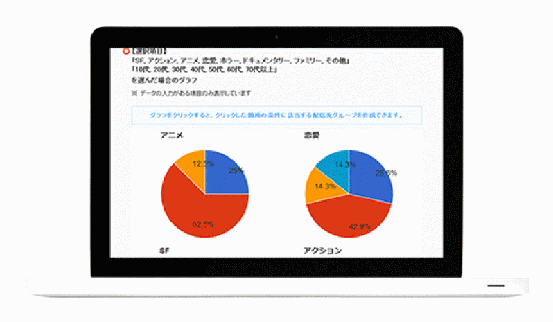 メルマガ配信プラグイン「コンビーズメールプラス for EC-CUBE」