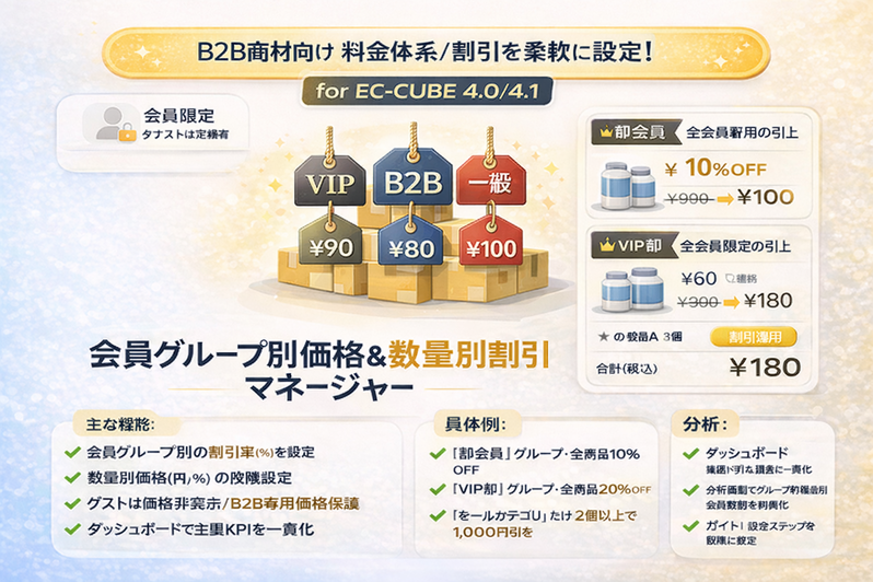 会員グループ別価格&数量別割引マネージャー for EC-CUBE 4.0/4.1