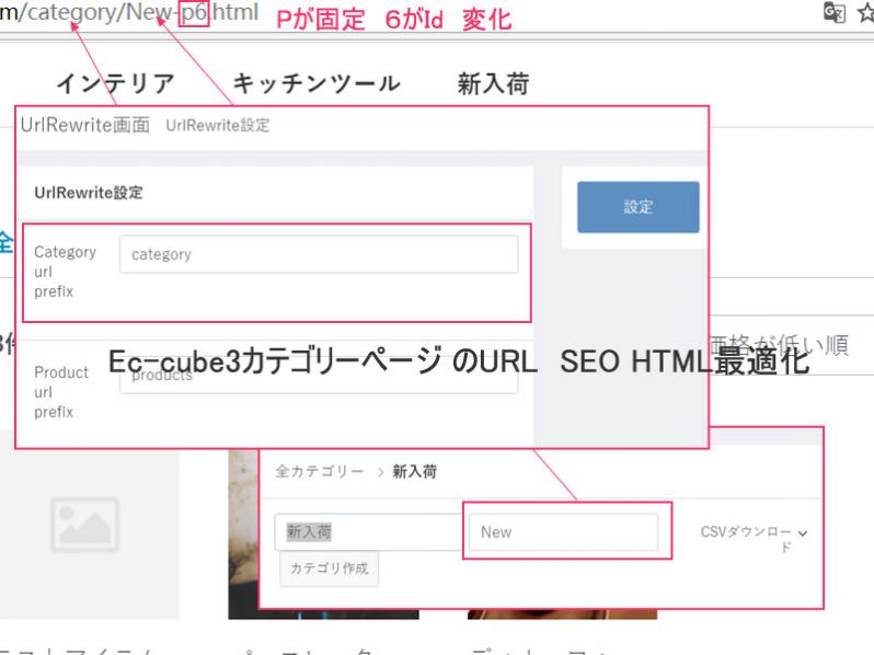Ec-cube3商品ページ 商品カテゴリーページのURLをSEO向けHTML最適化プラグイン