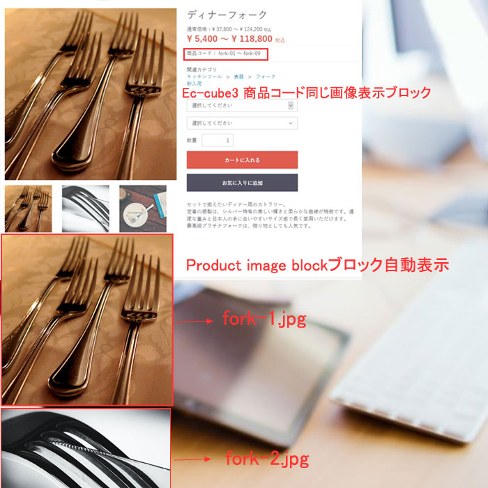 商品ページ詳細画像自動表示プラグイン Ec-cube3 商品コード同じ画像表示ブロック
