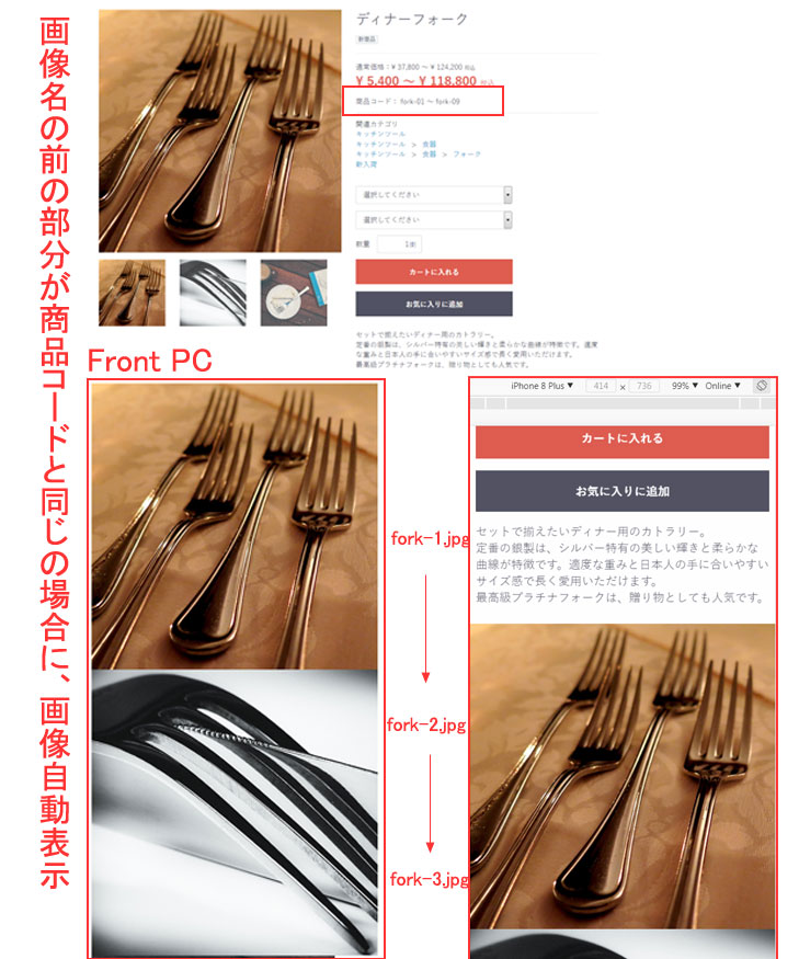 商品ページ詳細画像自動表示プラグイン Ec-cube3 商品コード同じ画像表示ブロック