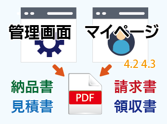 管理画面&マイページ帳票PDFプラグイン4.2