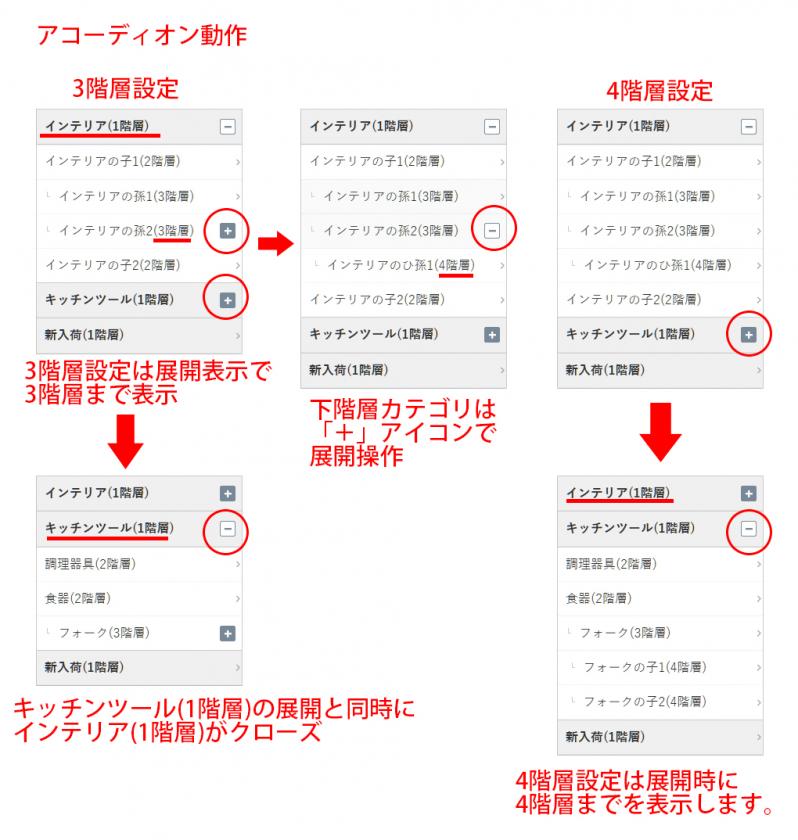 アコーディオンカテゴリプラグイン