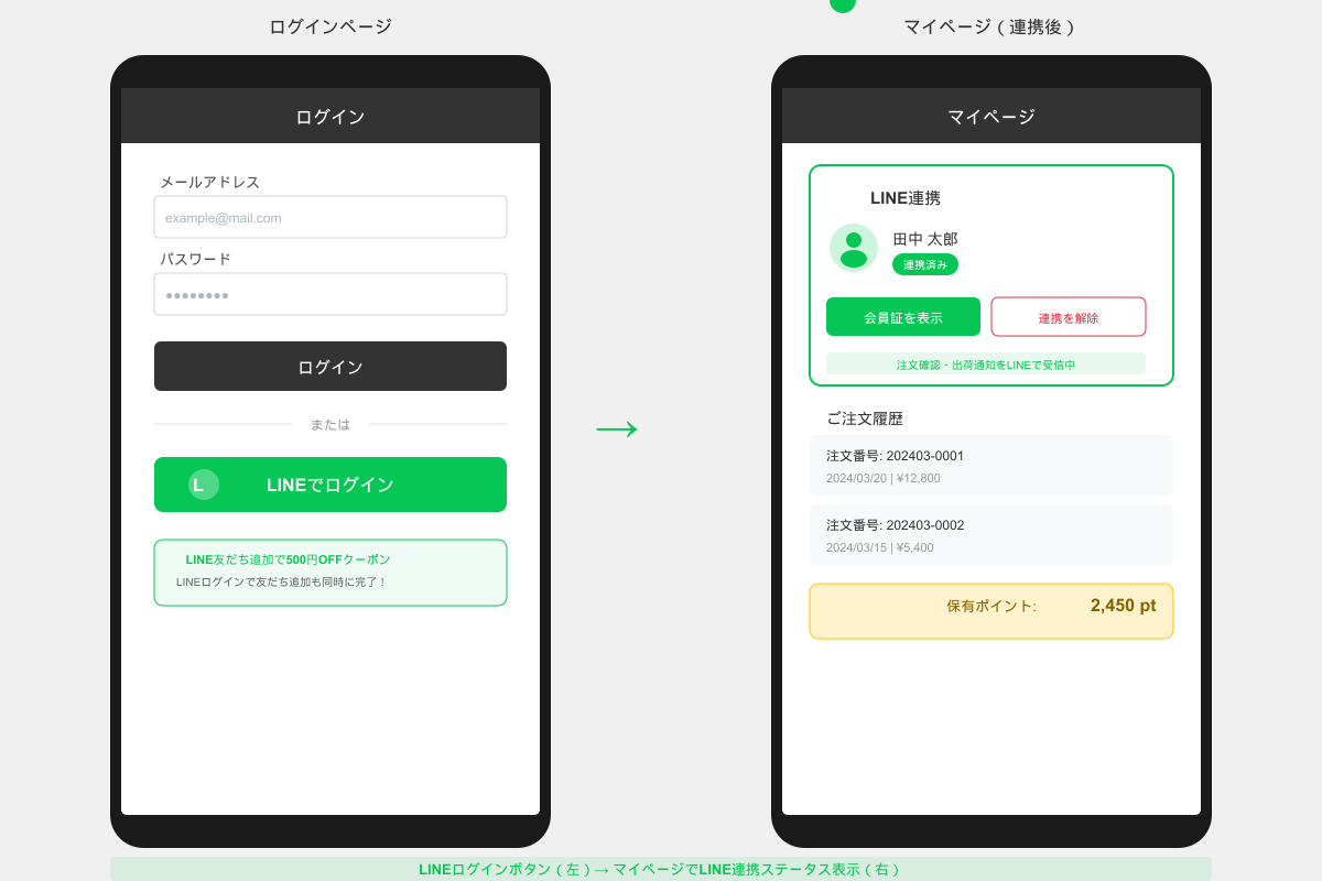 4.3系|LINE公式アカウント連携プラグイン4.3系用|QReator