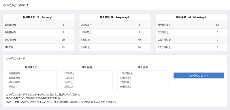 会員分析(CPM・RFM・セグメント)[4.0系/4.1系]