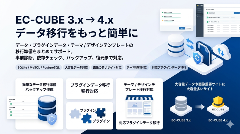 データ移行向けバックアップ生成 for EC-CUBE 3