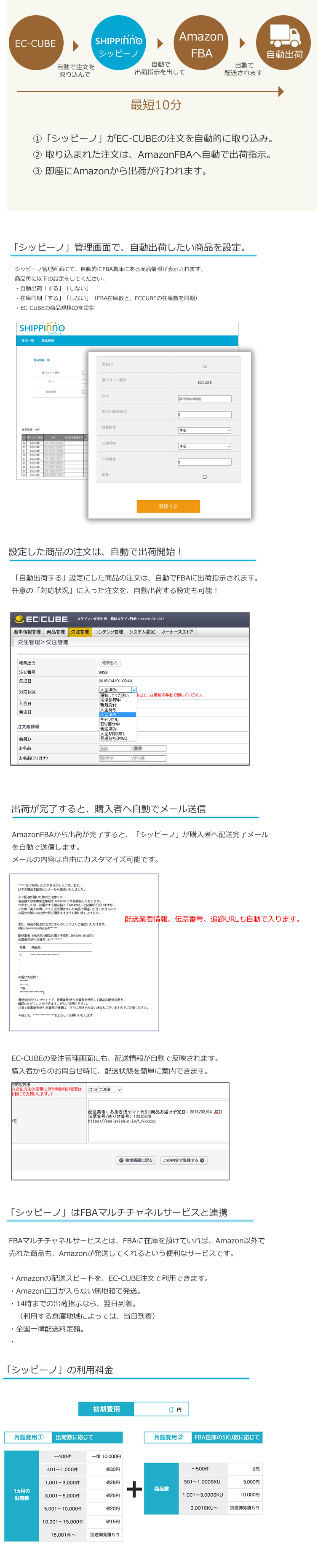 ECCUBE注文をAmazonFBAから自動出荷!「シッピーノ」