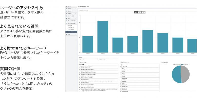 よくある質問FAQページ管理プラグイン(集計機能付き)