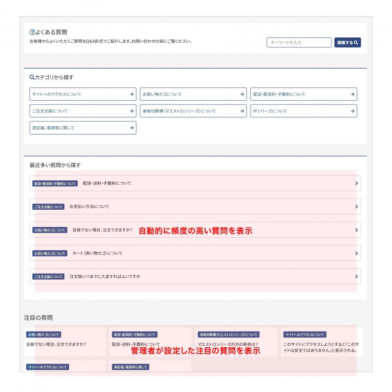 よくある質問FAQページ管理プラグイン(集計機能付き)