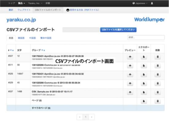 商品データ翻訳ツール「ワールドジャンパー」