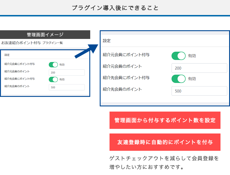 お友達紹介ポイント付与プラグイン EC-CUBE 4