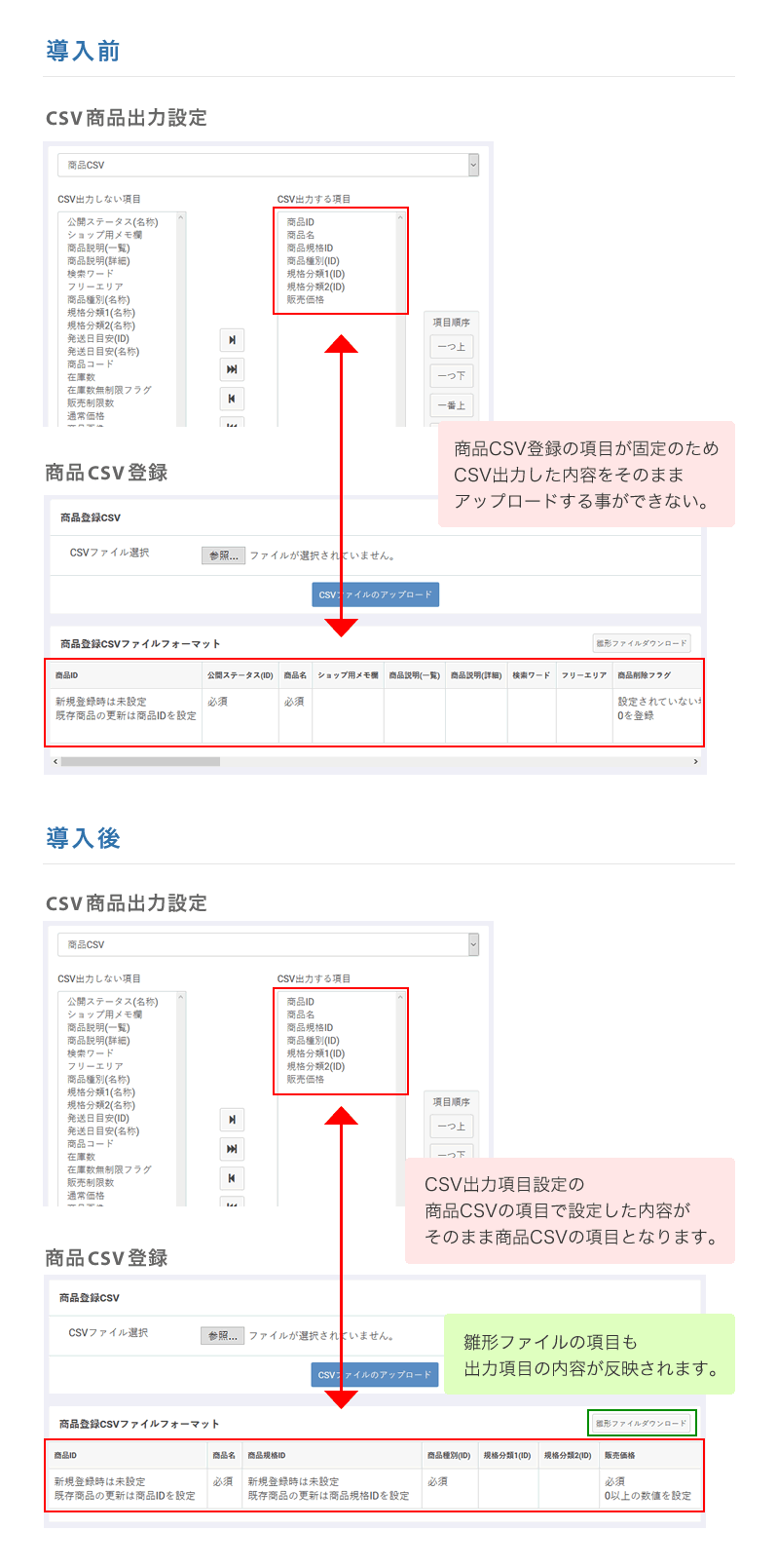 商品CSV登録拡張プラグイン for EC-CUBE3