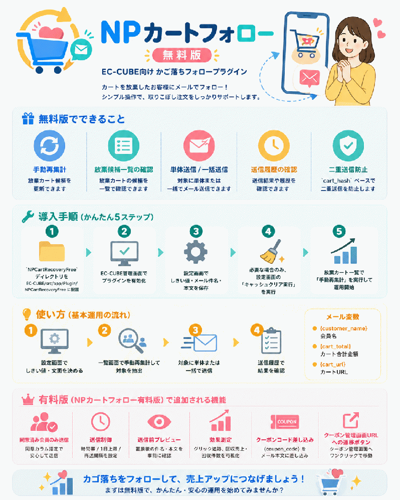 NPカートフォロー(無料版)