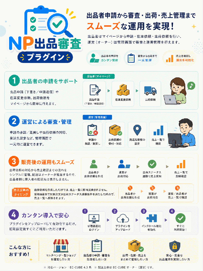 NP出品審査プラグイン