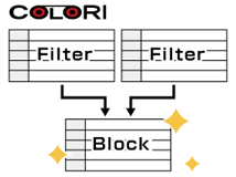 条件指定商品リスト・ブロック作成プラグイン