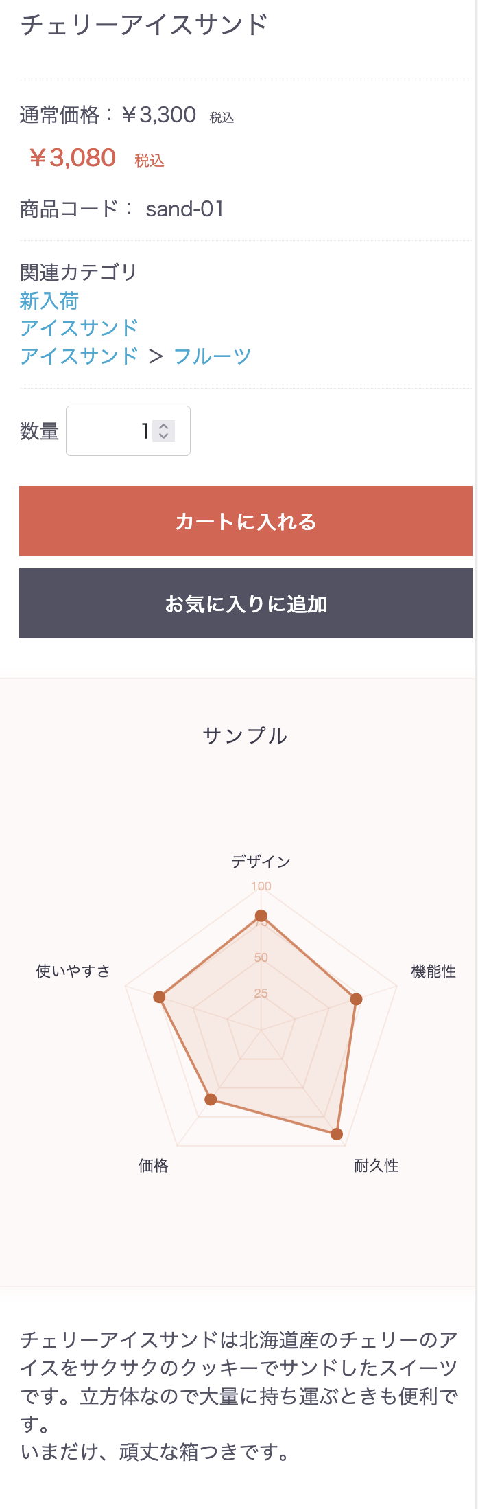 商品チャートプラグイン ー 良さが、見える。