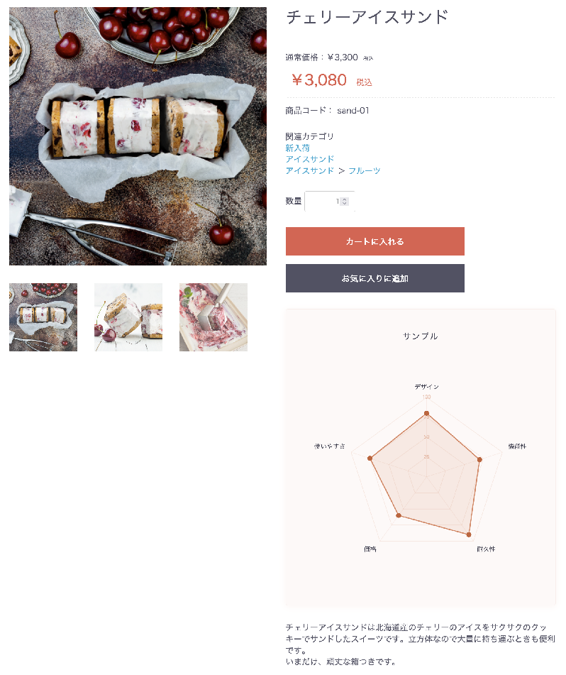 商品チャートプラグイン ー 良さが、見える。
