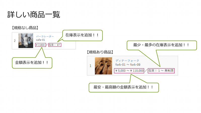 管理サポートプラグイン【詳しい商品一覧】