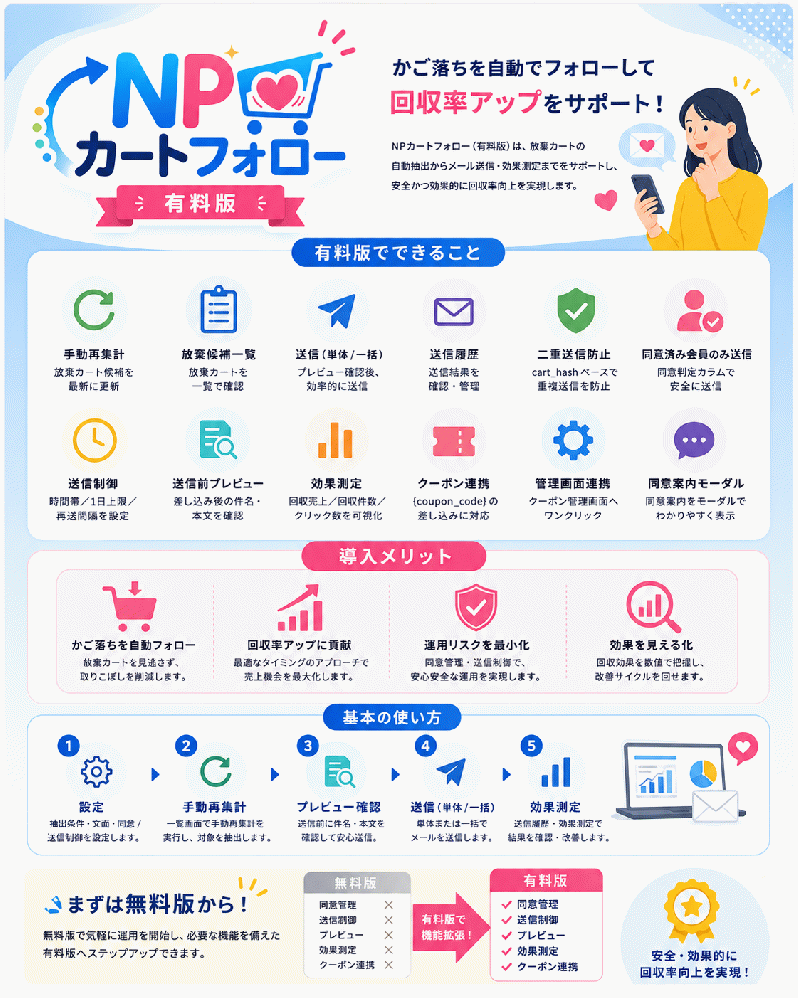 NPカートフォロー(有料版)