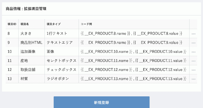 商品情報項目追加プラグイン(ver.3対応)