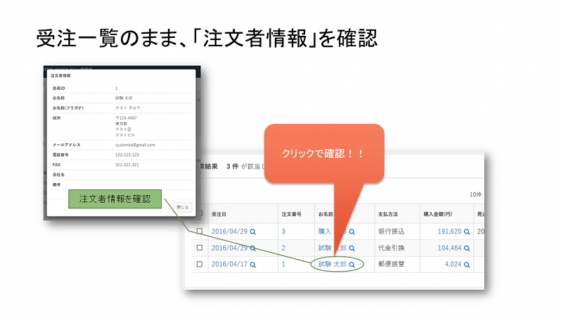 <受注情報を素早く確認>管理サポートプラグイン【QuickView】