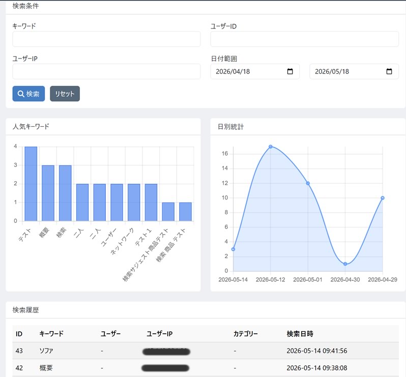 検索サジェスト FOR EC-CUBE 4.2/4.3
