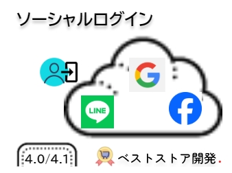 ソーシャルログインプラグイン for EC-CUBE 4.1
