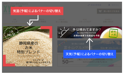 お天気レコメンドプラグイン