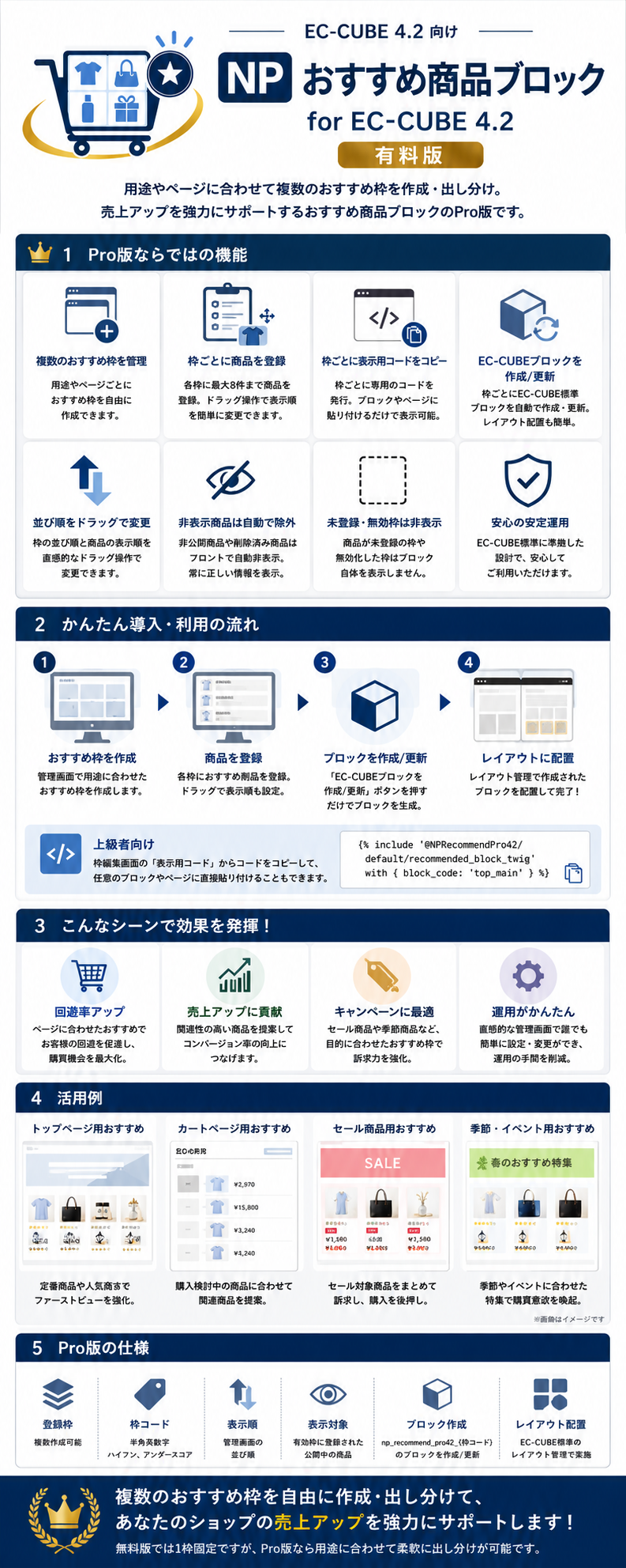 NPおすすめ商品ブロック for EC-CUBE4.2(有料版)