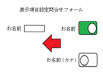 表示項目設定問合せフォーム