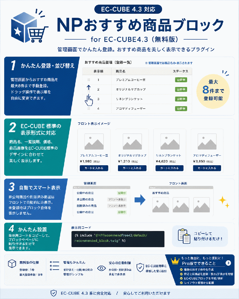 NPおすすめ商品ブロック for EC-CUBE4.3(無料版)