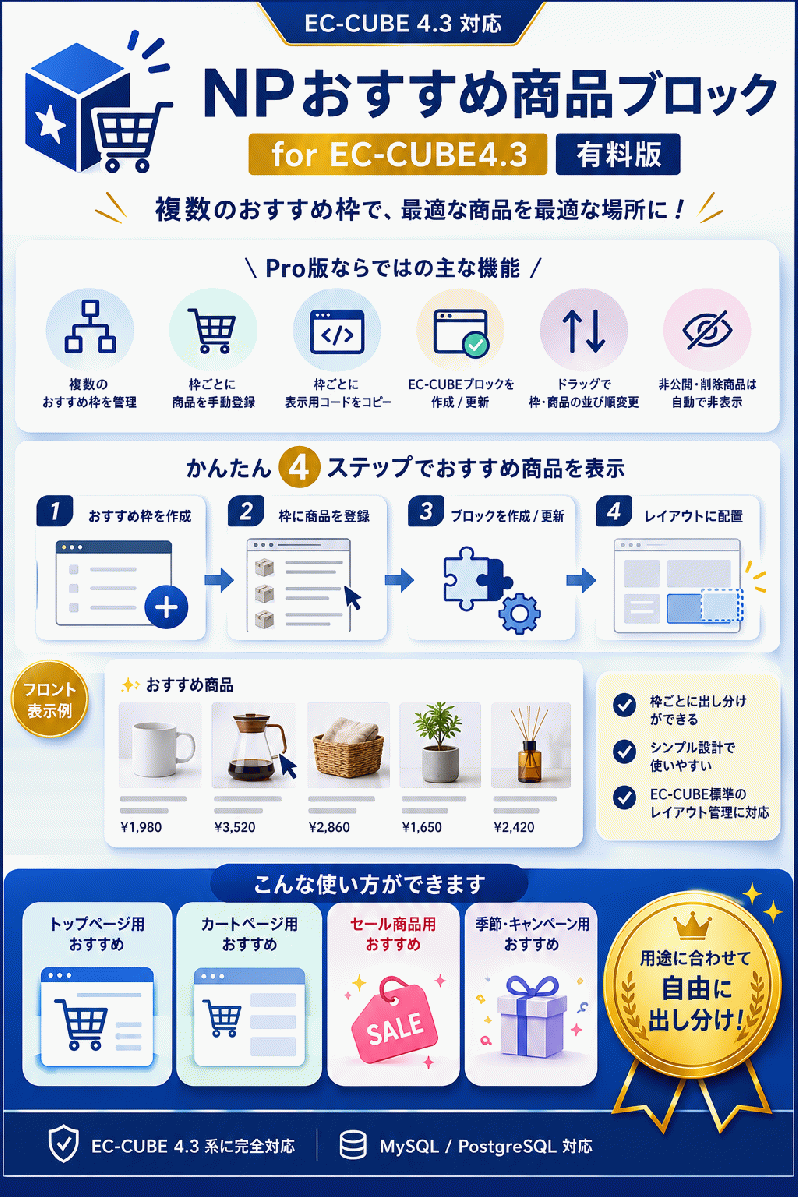 NPおすすめ商品ブロック for EC-CUBE4.3(有料版)