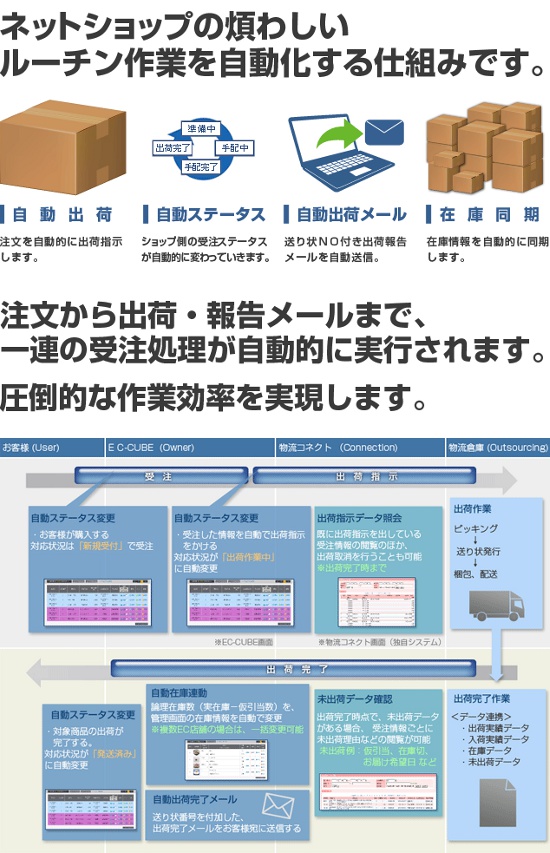 「はぴロジ」ASIMS連携プラグイン