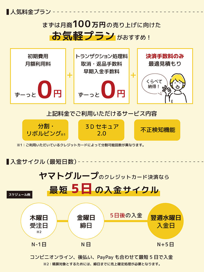 ヤマト運輸決済プラグイン(4.0系/4.1系)